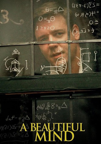 A Beautiful Mind poster