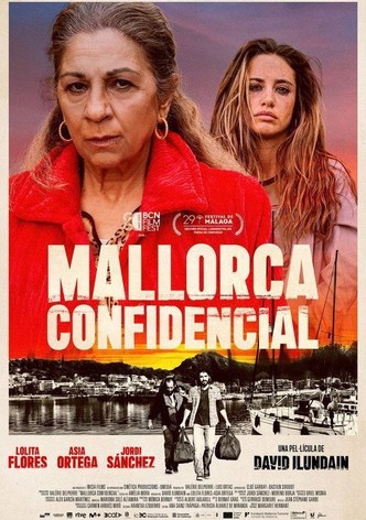 Mallorca Confidencial poster