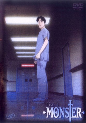 Monster poster