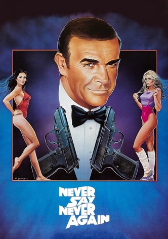 Never Say Never Again poster