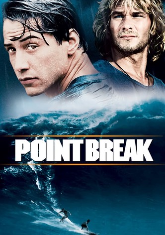 Point Break poster