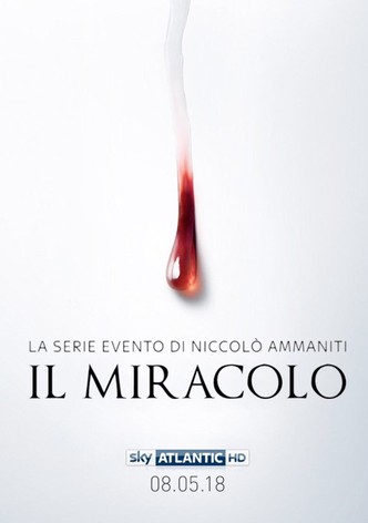 The Miracle poster